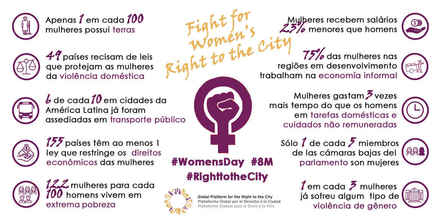 Manifesto pelo Direito das Mulheres à Cidade