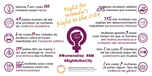 Manifesto pelo Direito das Mulheres à Cidade